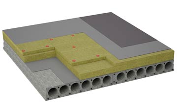 considerations of Southwold flat roofing insulation